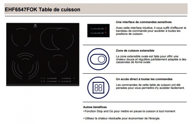 à vendre acheter vendre